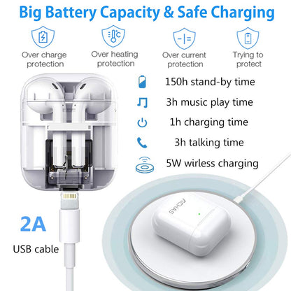 TWS i12 Airpods - Nova Tronics