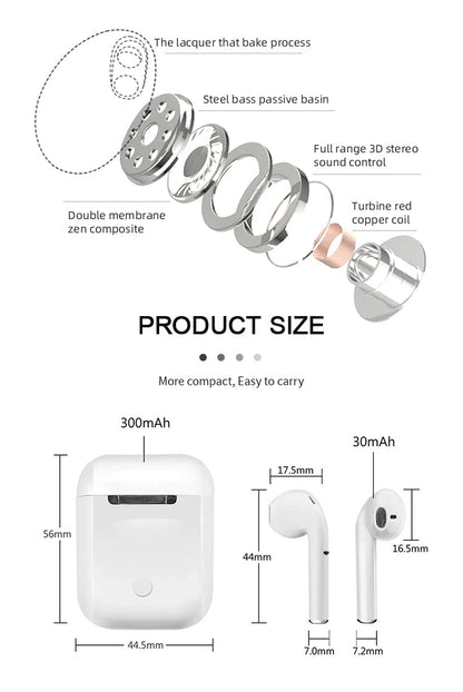 TWS i12 Airpods - Nova Tronics